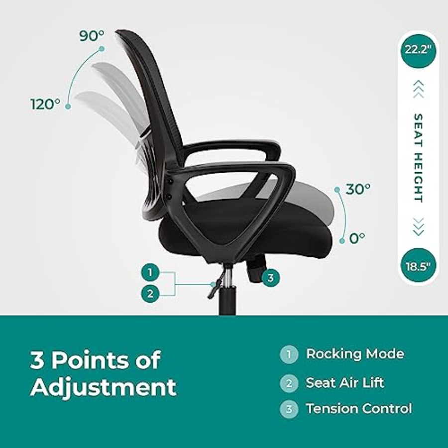 Home Office Chair, Mid Back Co - Task Chair Mid Back recension och pris